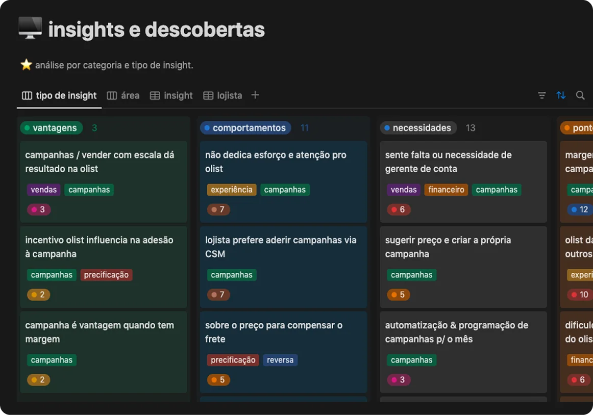 Notion insights board