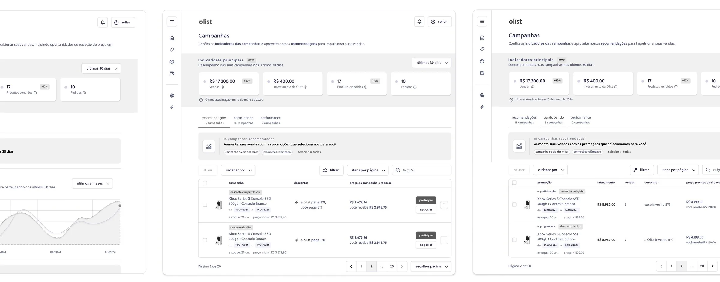Design iterations